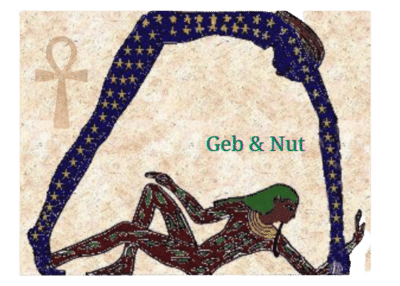 Geb Nut